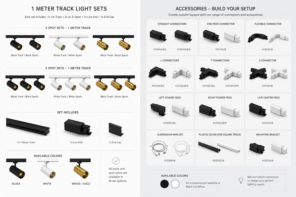 Dark Light Honeycomb Track Set – 1m (12–36W • 3000K • CRI90)