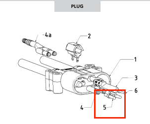 120745 / 103742 / M93080-72 - REMA MRC 160 Plug - Auxiliary Contact